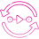 End-To-End Support